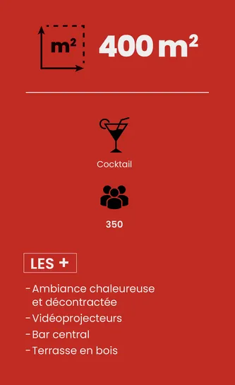 Location d'espaces, card informations Bodega