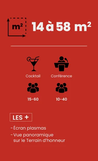 Location d'espaces, card informations Loges