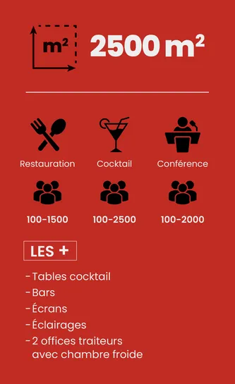Location d'espaces, card informations Pavillon des Ponts Jumeaux
