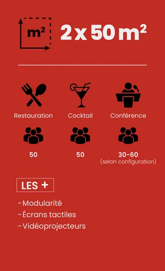 Location d'espaces, card informations Salon de la Brasserie