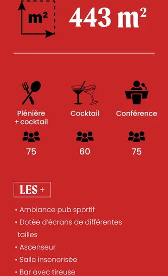 Informations sur les éléments du salon 1907