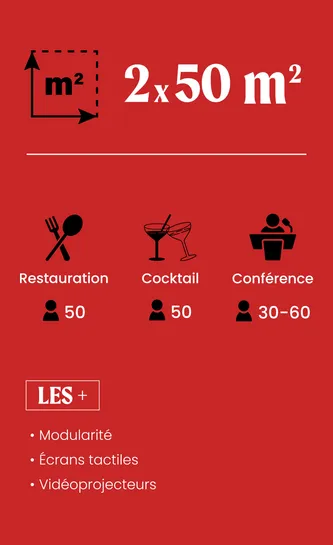 Informations sur les éléments du salon de la Brasserie