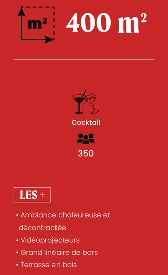 Informations sur les éléments de la Bodega