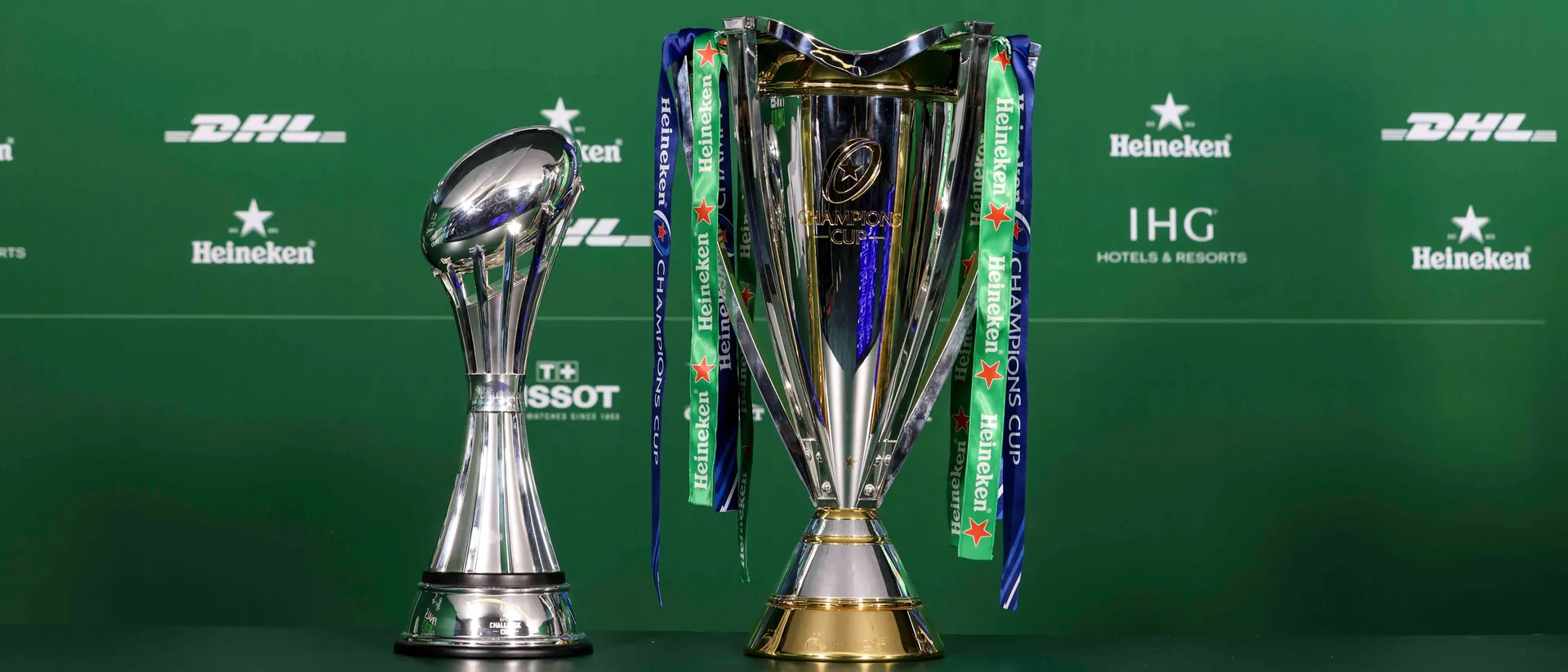 Champions Cup 2022-2023